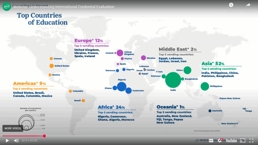 Map of countries with stats about their education systems